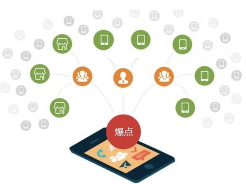 胡市镇为什么越来越多的企业通过软文营销来引流